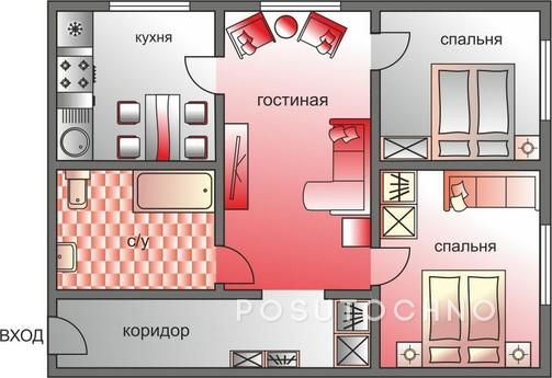 Просторная квартира премиум-класса (019), Москва - квартира посуточно